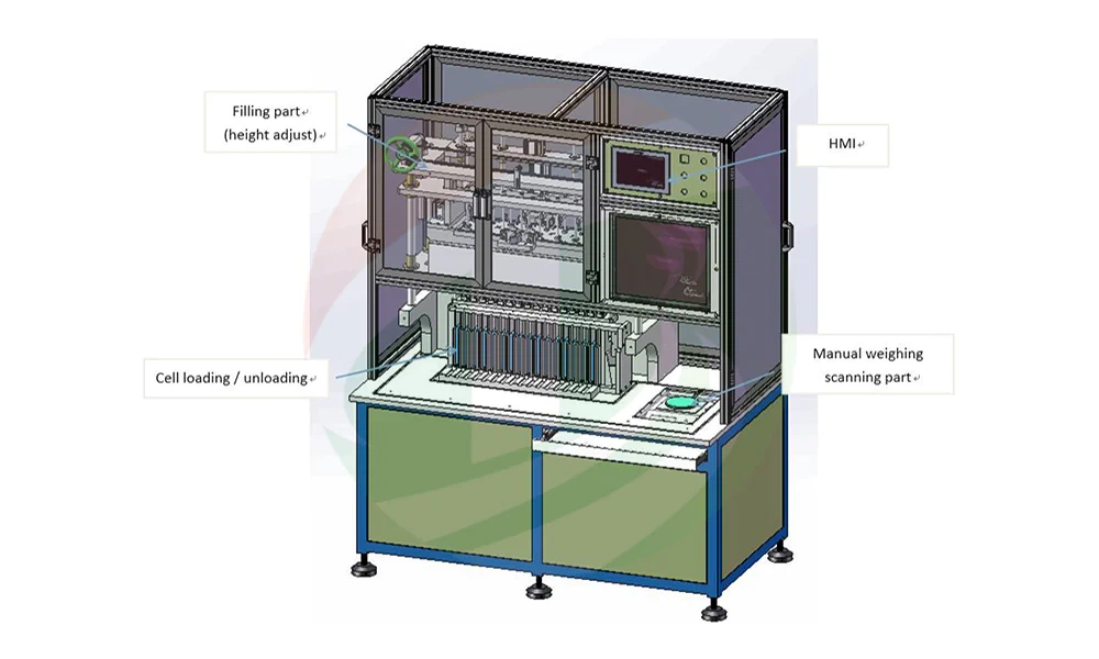 Automatic Battery Electrolyte Filling Machine Automatic Battery Electrolyte Filling Machine