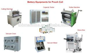 Linija za proizvodnju litij-ionskih baterija