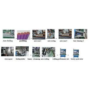 Stroj za punjenje baterija